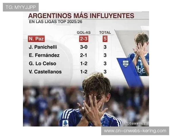 科莫队中场尼科·帕斯本赛季贡献4球4助攻，全能表现令人瞩目